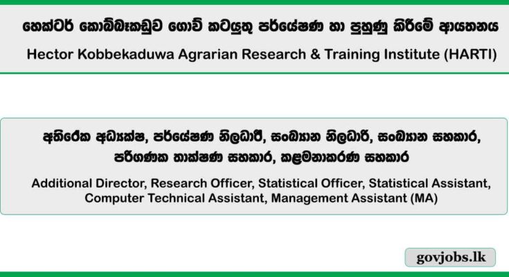 Additional Director, Research Officer & More Vacancies 2025- Hector Kobbekaduwa Agrarian Research & Training Institute (HARTI)